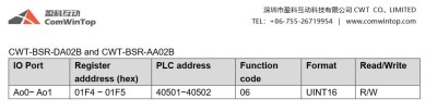 modbus.jpg