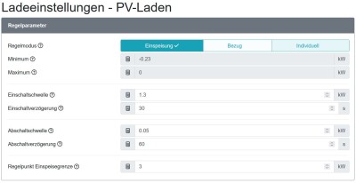 Ladeeinstellung PV Laden Einsp.jpg