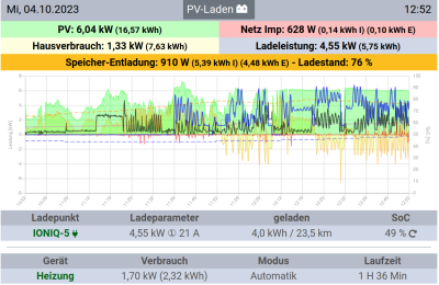 Bildschirmfoto vom 2023-10-04 12-52-43.png