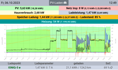 Bildschirmfoto vom 2023-10-06 12-49-44.png