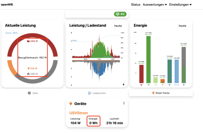 WB Colors Dashboard.png