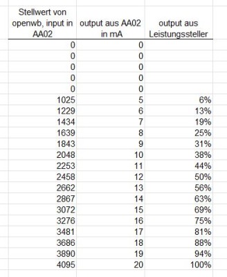 wertetabelle.jpg