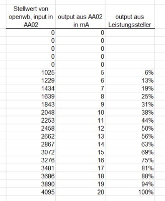 wertetabelle.jpg