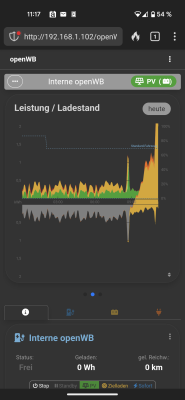 Ladeleistung