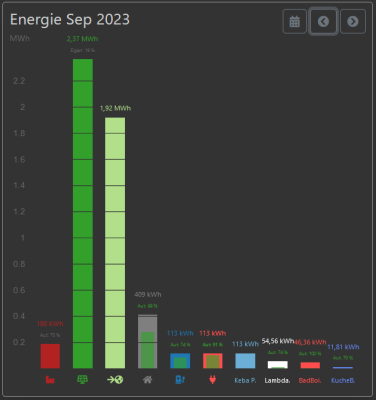 Energiemenge-09.png