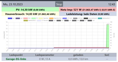 Energie-openWB.jpg