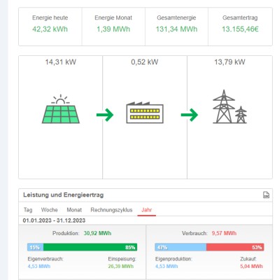 Energie-SolarEdge.jpg