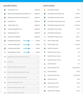 Karte mit Entities von openWB+SolaX.jpg