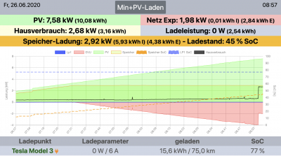 Bildschirmfoto 2020-06-26 um 08.57.53.png