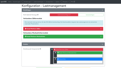 Bild 3: Lastmanagement