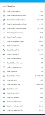 HA SolaX-WR entities.jpg