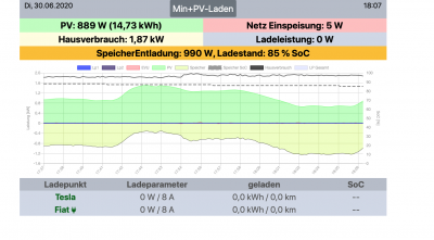 keine Ladeleistung angezeigt.png
