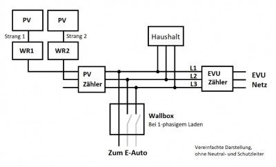 1-phasig Laden klein.jpg