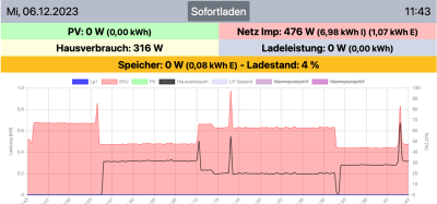 Bildschirmfoto 2023-12-06 um 11.43.46.png