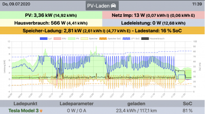 Bildschirmfoto 2020-07-09 um 11.39.52.png