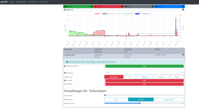 OpenWB_Umstellung_1Phasig.png