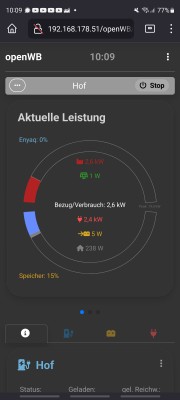 Leistung wird korrekt als SmartHome angezeigt