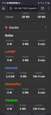 Leistung wird angezeigt, kWh fehlen