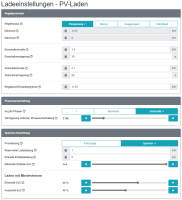 2024-01-11 13_48_11-openWB _ Ladeeinstellungen - PV-Laden und 2 weitere Seiten - Geschäftlich – Micr.png