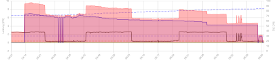 2024-01-16 06_07_14-openWB und 1 weitere Seite - Persönlich – Microsoft​ Edge.png