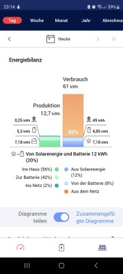 speicher-entladung-in-pv-leistung-4.jpg