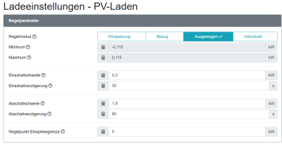 PV-Laden korrigiert Screenshot 2024-01-26 134053.png