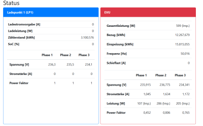 status_vor_Ladung.png