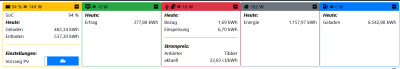 Überhöhte Werte.png (35.81 KiB) 3076 mal betrachtet Überhöhte Werte.png