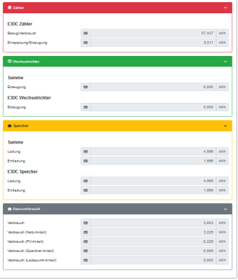 Zähler_Wechselrichter_Speicher_Hausverbrauch.png