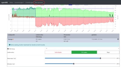 openwb_einfacherDialog.jpg (153.95 KiB) 3142 mal betrachtet openwb_einfacherDialog.jpg