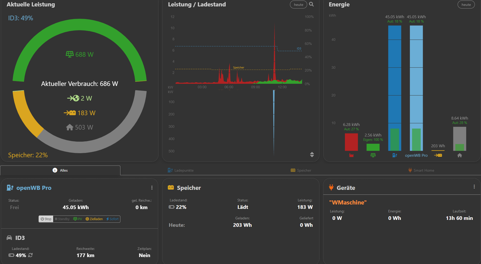 Screen Shot Hauptseite