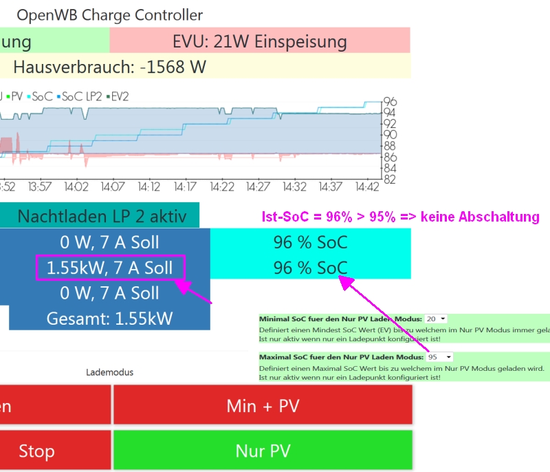 20190421_v1.42_beta_keine_PV_SoC-Abschaltung.jpg