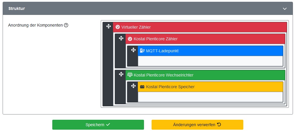 OpenWb21_Struktur.jpg