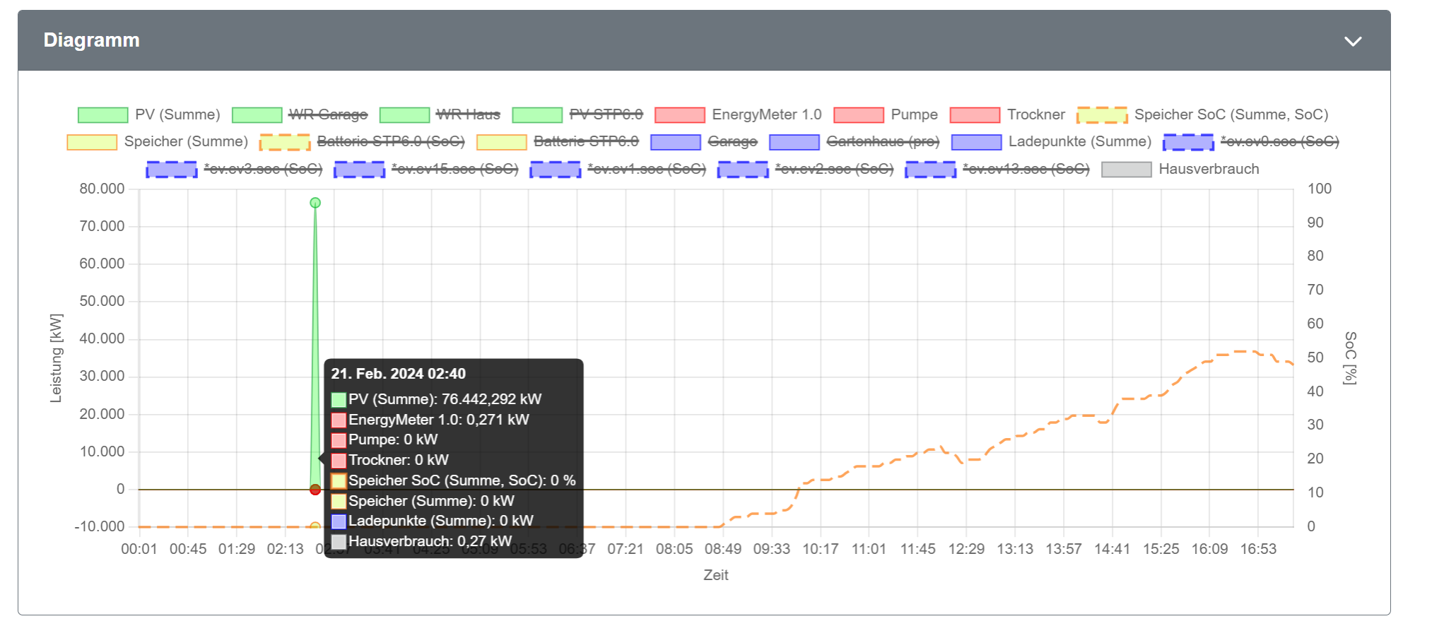 Screenshot 2024-02-21 172550.png