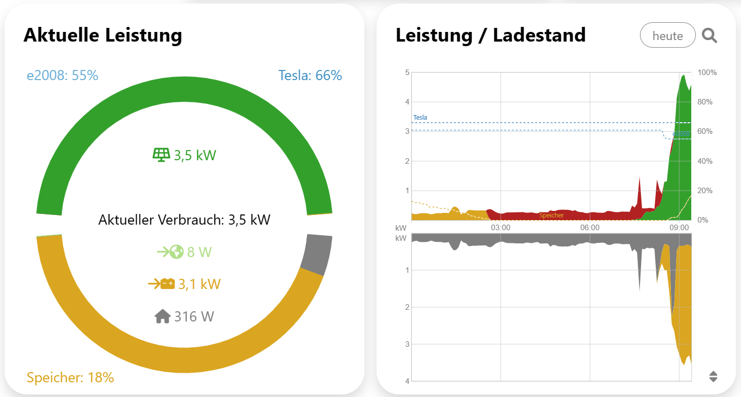 Screenshot 2024-02-25 092754.png