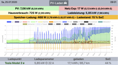 Bildschirmfoto 2020-07-25 um 09.01.52.png