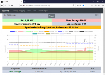 Ladeleistung_fehlt.png (68.82 KiB) 4400 mal betrachtet Screenshot