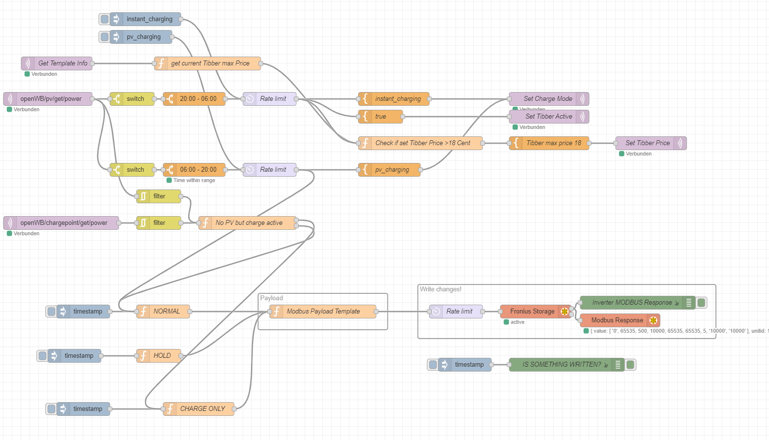 openwb_steuerung.png
