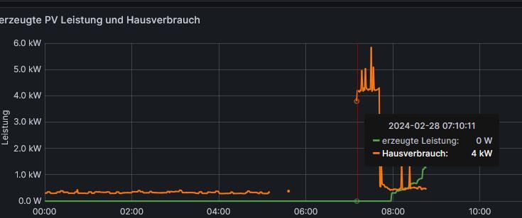 Grafana.jpg