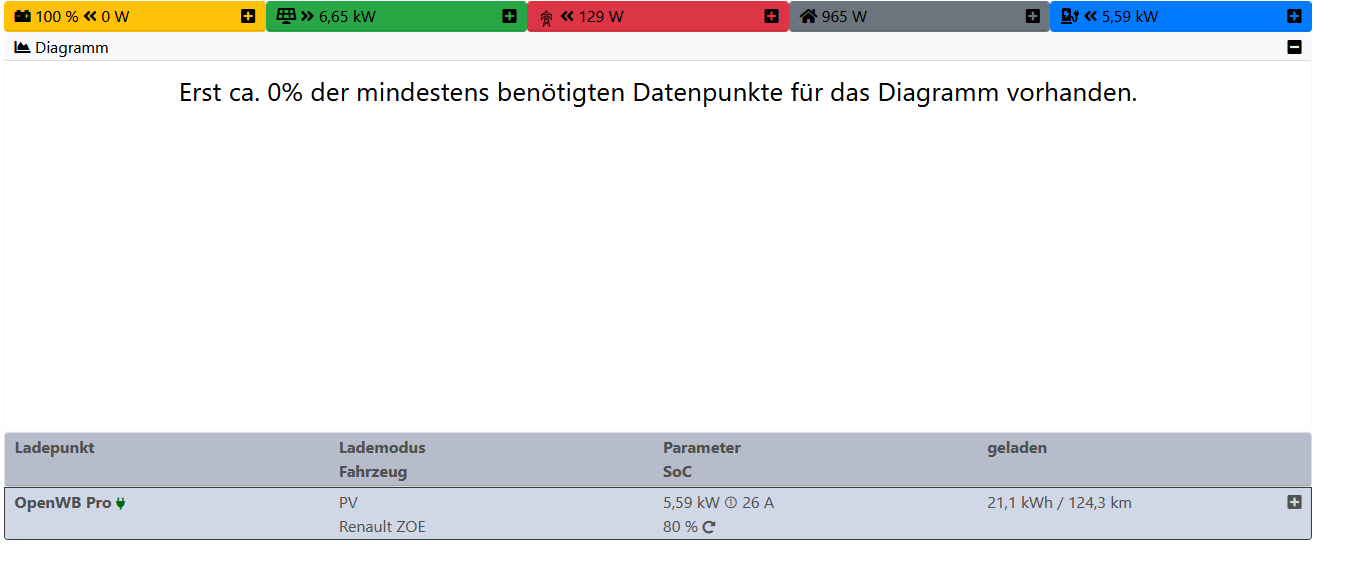 keine_Daten.png