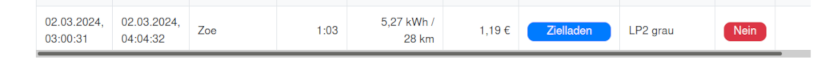 Modbus-Fehler-Ladelog-zu-geringe-Energie-Bildschirmfoto_2024-03-02_08-56-13.png