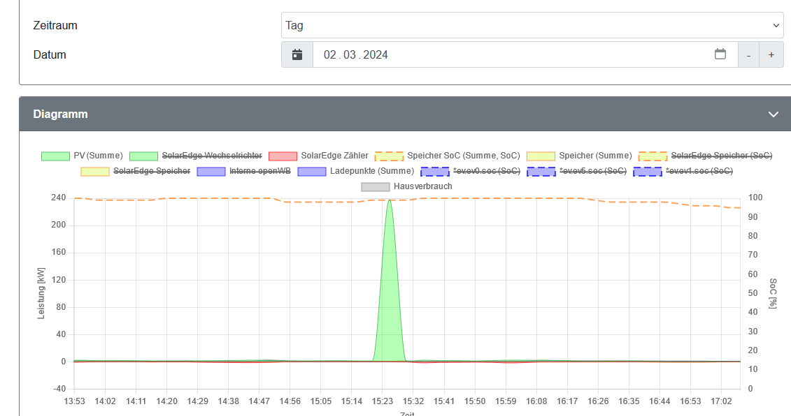 2024-03-03 19_39_09-Window.png