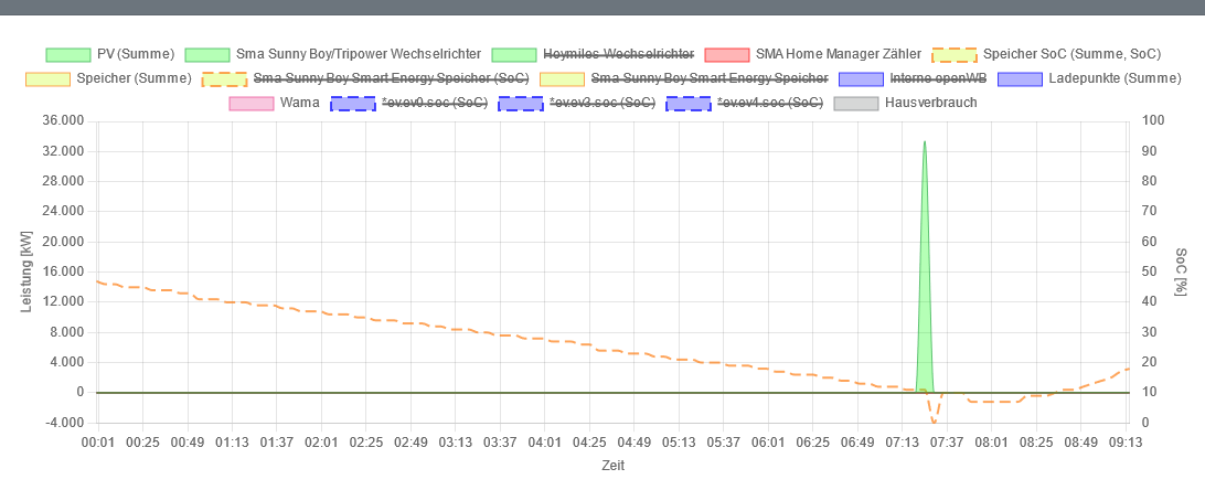 Screenshot 2024-03-10 091759.png