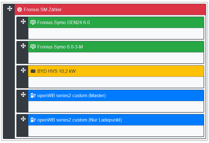 openWB_Struktur_20240311.png