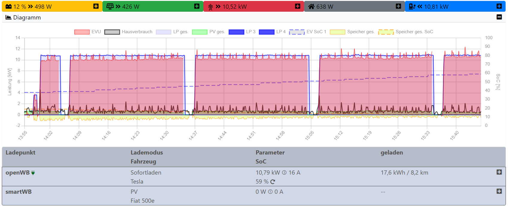 Screenshot 2024-03-11 154617.png