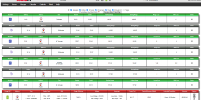 openWB_nur_PV_TeslaFi_Auto_kein_Schlaf_ohne_SOC_Modul.png