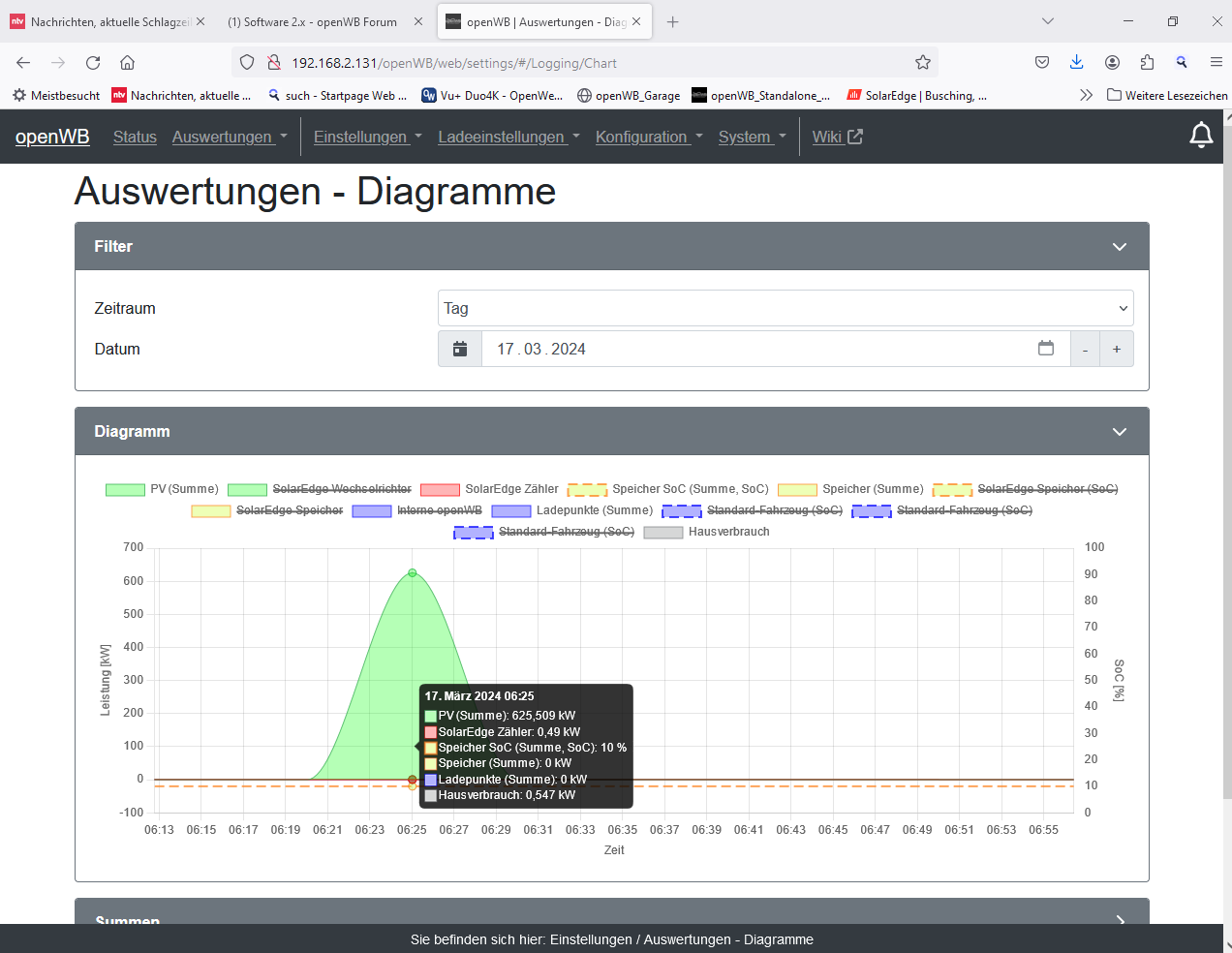 2024-03-17 15_03_17-openWB _ Auswertungen - Diagramme – Mozilla Firefox.png