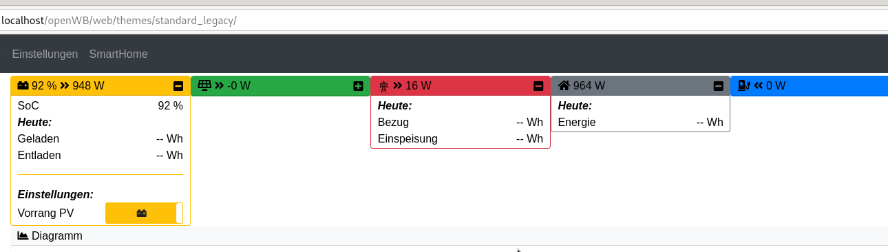 openWBtest.png