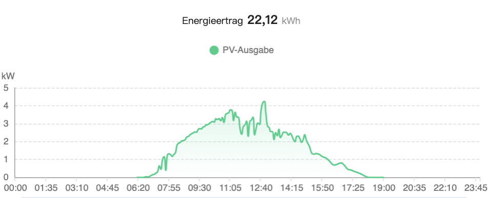 Bildschirmfoto 2024-03-18 um 08.51.26.png