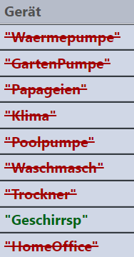 2024-03-21 23_41_51-openWB - SmartHome und 2 weitere Seiten - Persönlich – Microsoft Edge.png